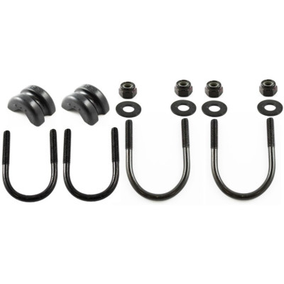 RAM Mount Products