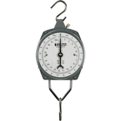 Brecknell Scale