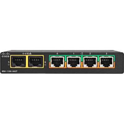 Cisco Switch Network Module