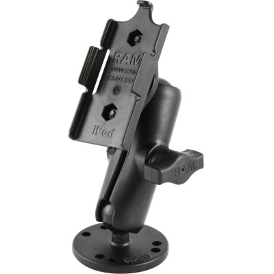 RAM Mount Products