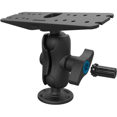 RAM Mount Products