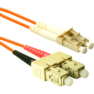 CP Technologies Products