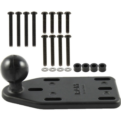 RAM Mount Products