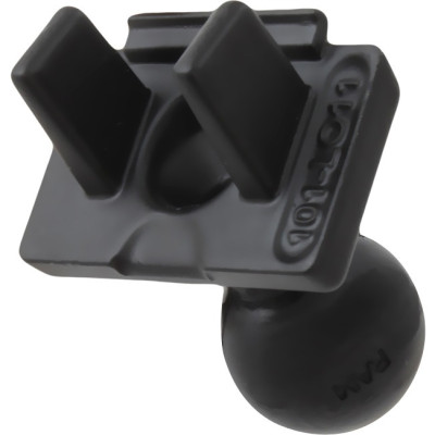 RAM Mount Products