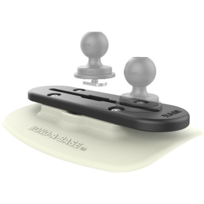 RAM Mount Products