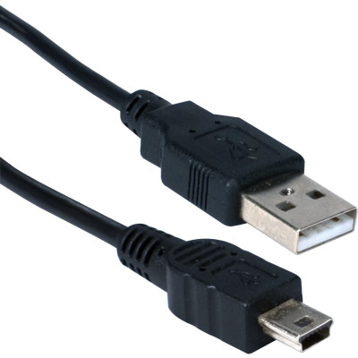 QVS Products