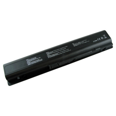 BTI Products