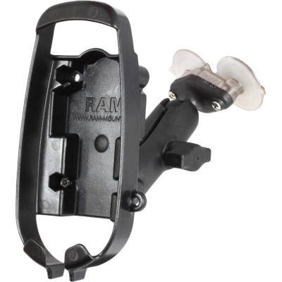 RAM Mount Products