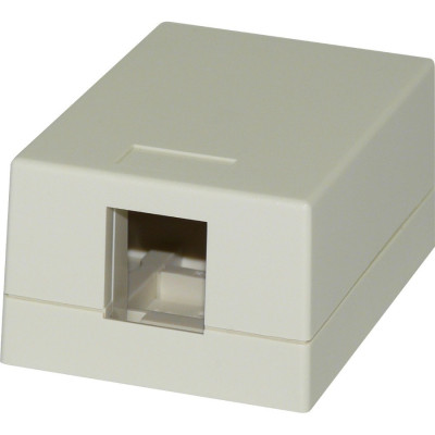 Signamax Data Networking
