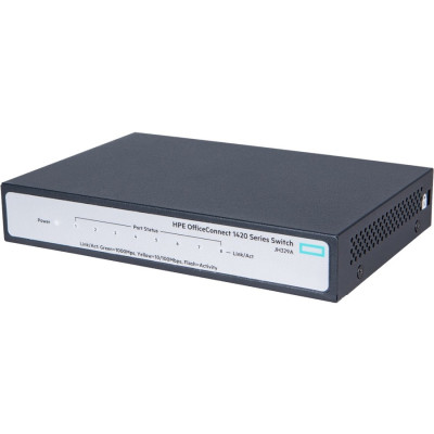 HPE Aruba Ethernet Switch