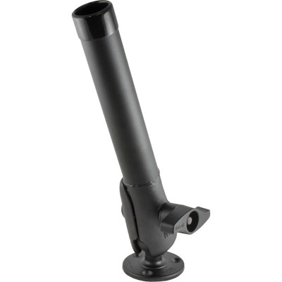 RAM Mount Products