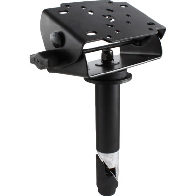 RAM Mount Products