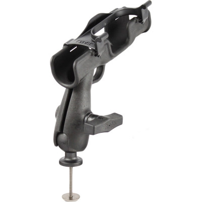RAM Mount Products