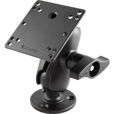 RAM Mount Products
