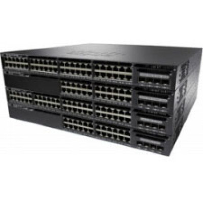 Cisco Products