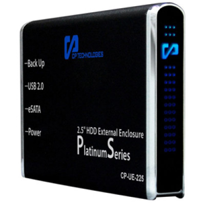 CP Technologies Products