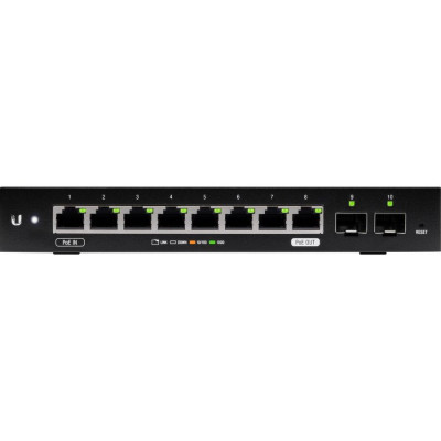Ubiquiti Networks Data Networking