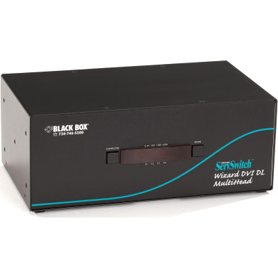 Black Box Products