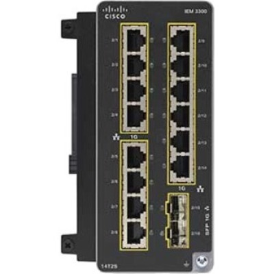 Cisco Switch Network Module