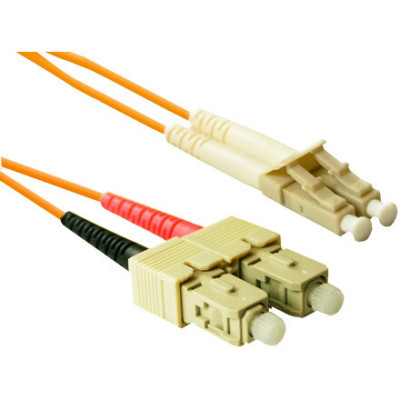 CP Technologies Products