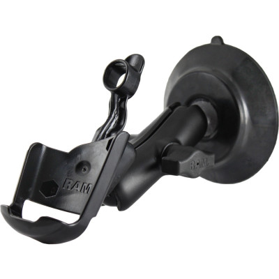 RAM Mount Products