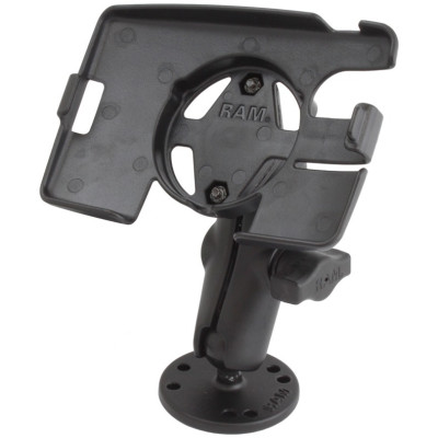 RAM Mount Products