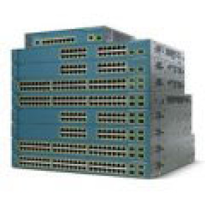Cisco Service Contract