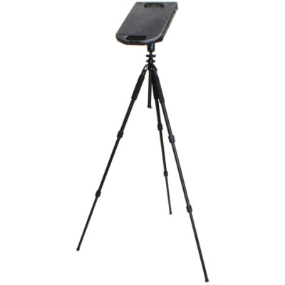 RAM Mount Products