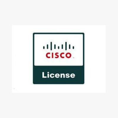 Cisco Software