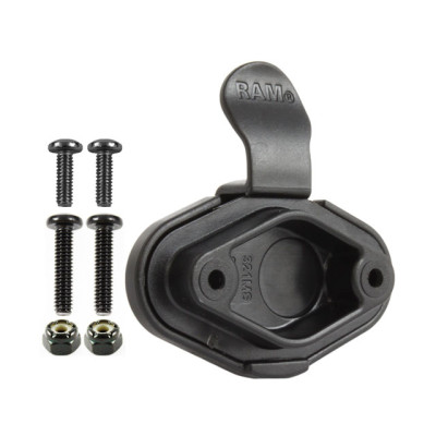 RAM Mount Products