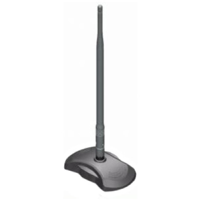 CP Technologies Products
