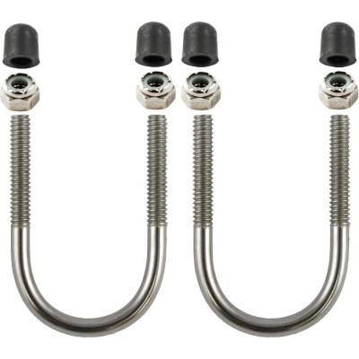 RAM Mount Products