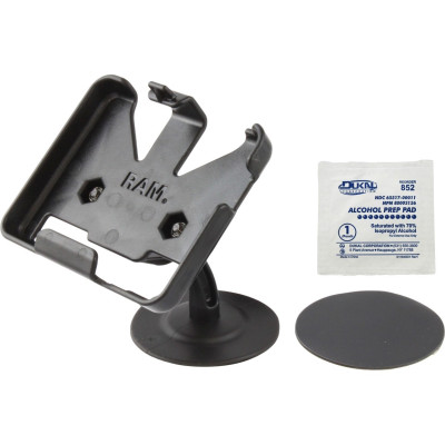 RAM Mount Products