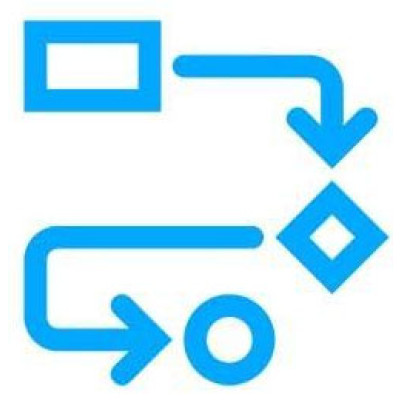 Zebra Service Contract