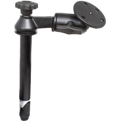 RAM Mount Products