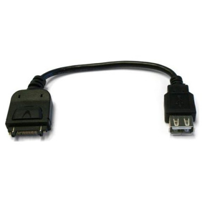 Unitech Cables, Connectors, and Adapters