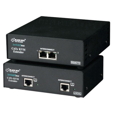 Black Box Products