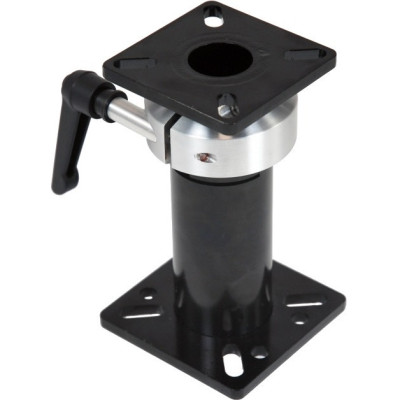 Havis Spare Parts