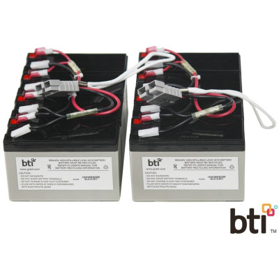 BTI Products