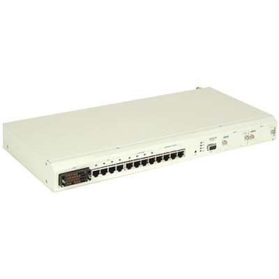 Adtran Service Contracts Products