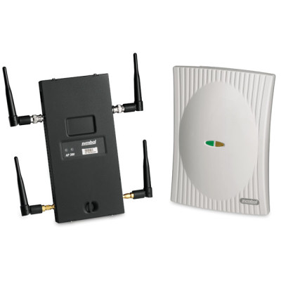 Symbol Wireless Access Points