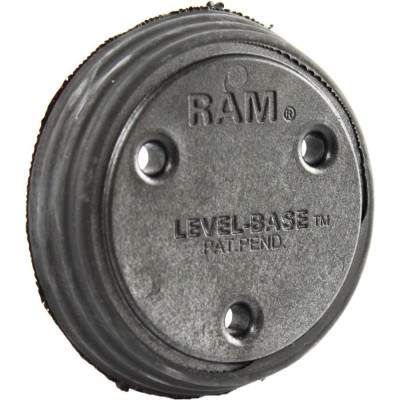 RAM Mount Products