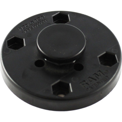 RAM Mount Products