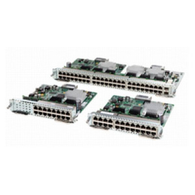 Cisco Products