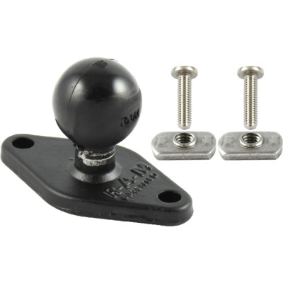 RAM Mount Products