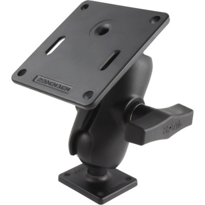 RAM Mount Products