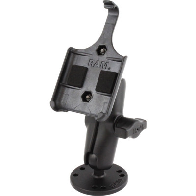 RAM Mount Products
