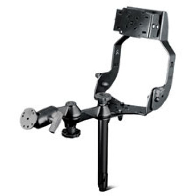 RAM Mount Products