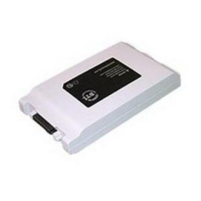 BTI Products