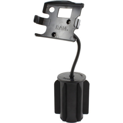 RAM Mount Products